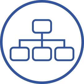 organigrama